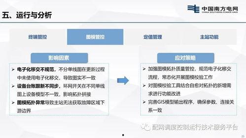 广东电网关系背景后台,构建智慧能源生态，助力区域经济发展
